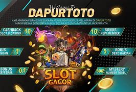 Situs Slot Gacor 2023 Terpercaya